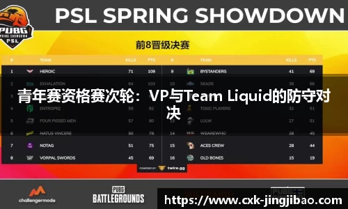 青年赛资格赛次轮：VP与Team Liquid的防守对决